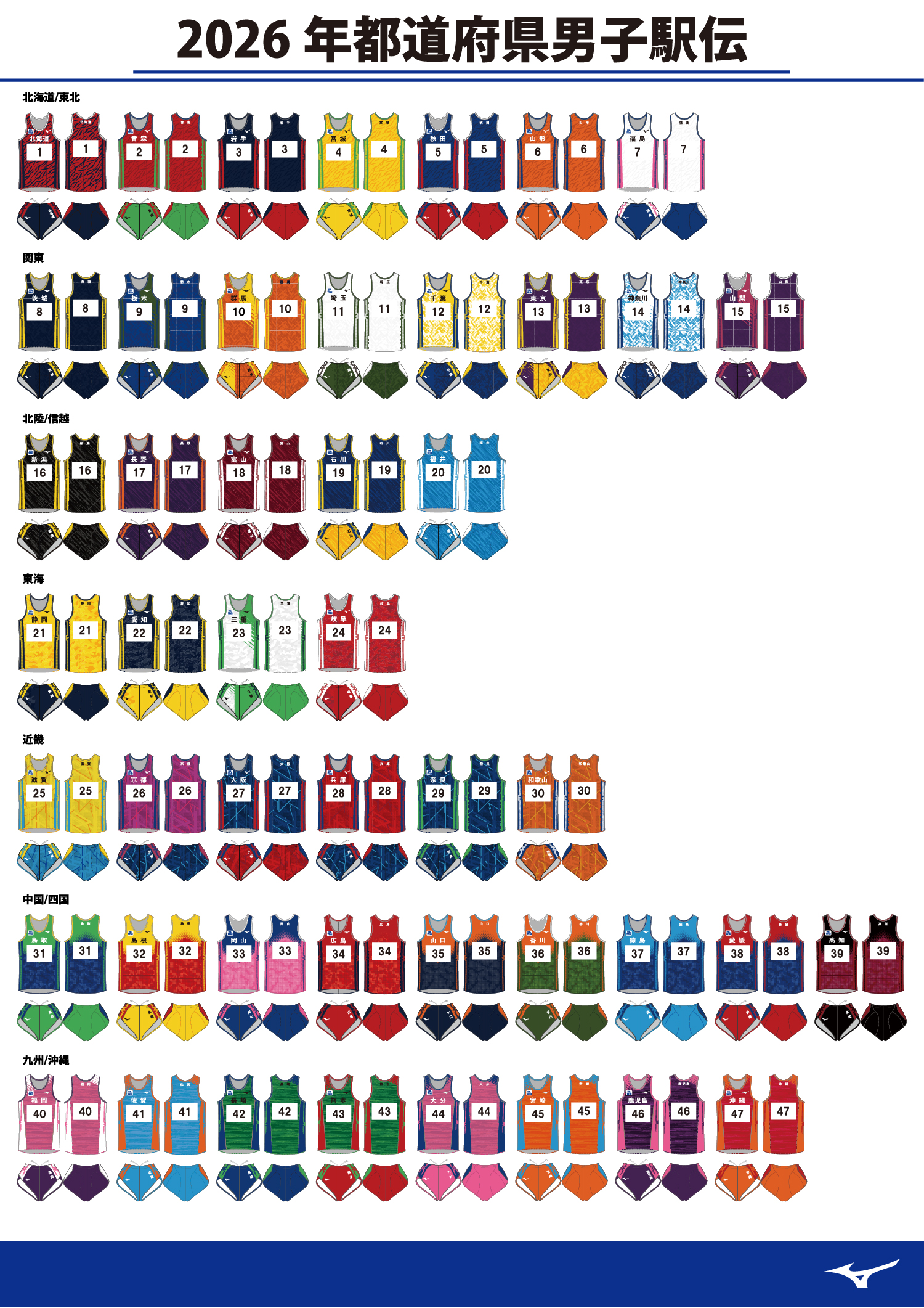 ユニフォーム一覧